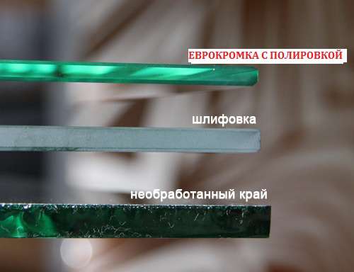 Полировка и шлифовка стекла в Волгограде